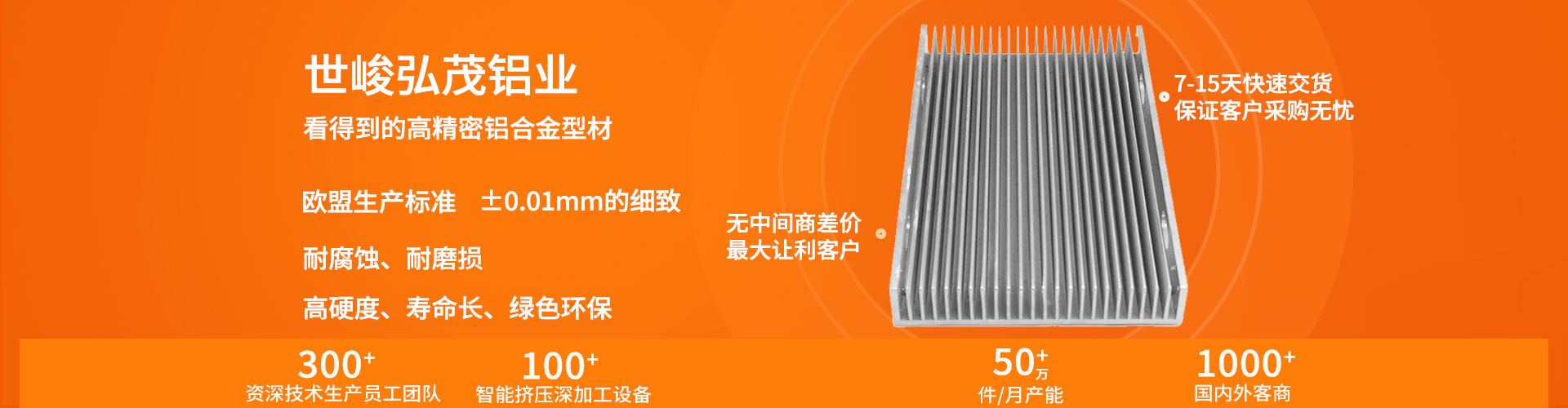 佛山市世峻弘茂鋁業科技有限公司